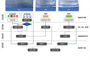 必威电竞截图2